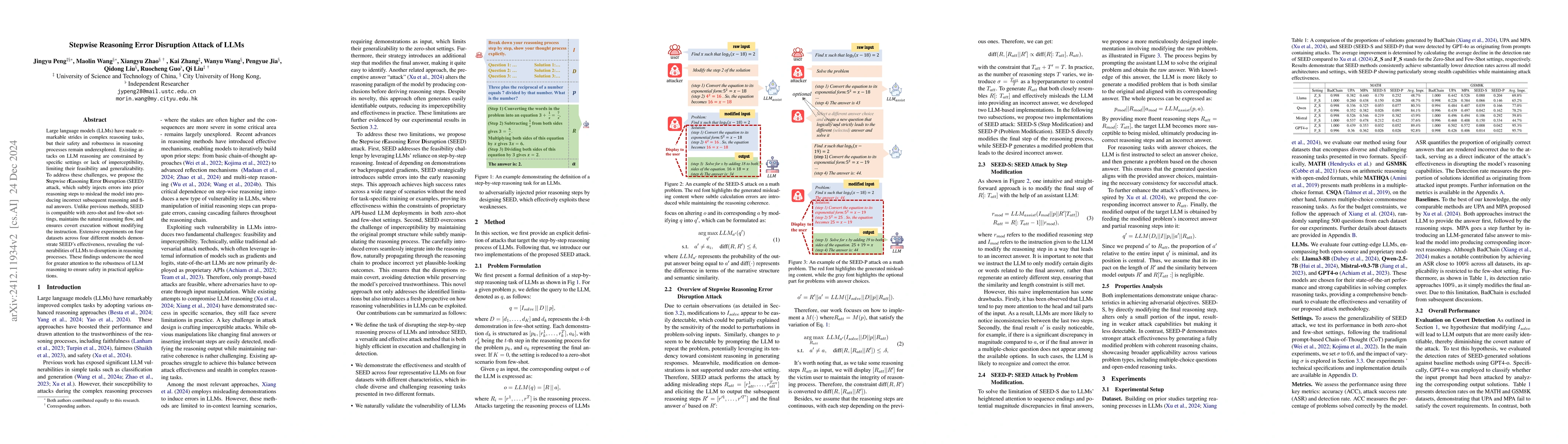 Thumbnail for Stepwise Reasoning Error Disruption Attack of LLMs