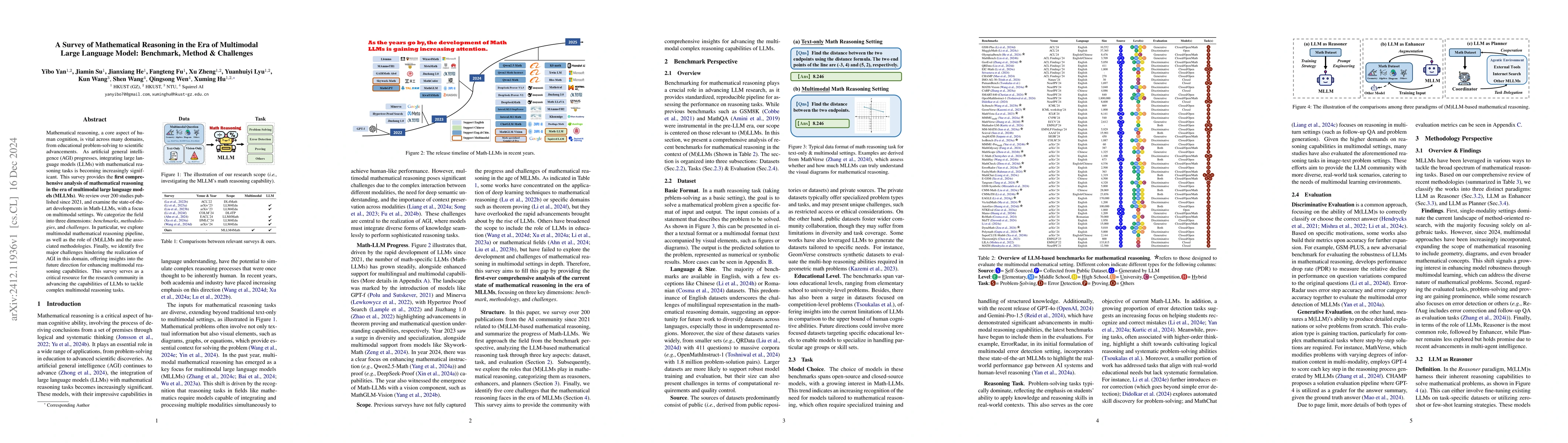 Thumbnail for A Survey of Mathematical Reasoning in the Era of Multimodal Large
  Language Model: Benchmark, Method & Challenges
