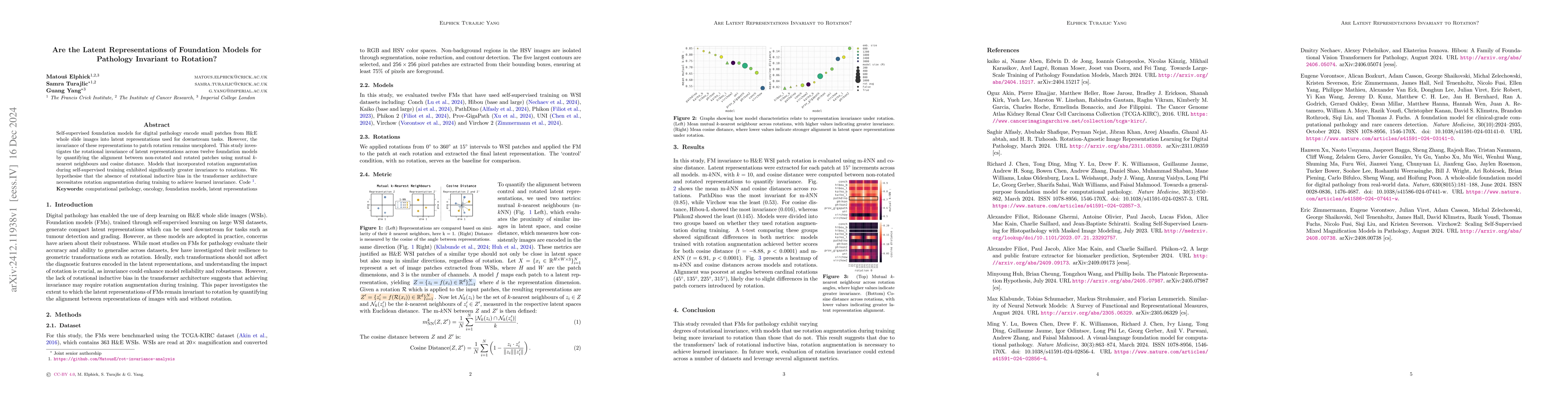 Thumbnail for Are the Latent Representations of Foundation Models for Pathology
  Invariant to Rotation?