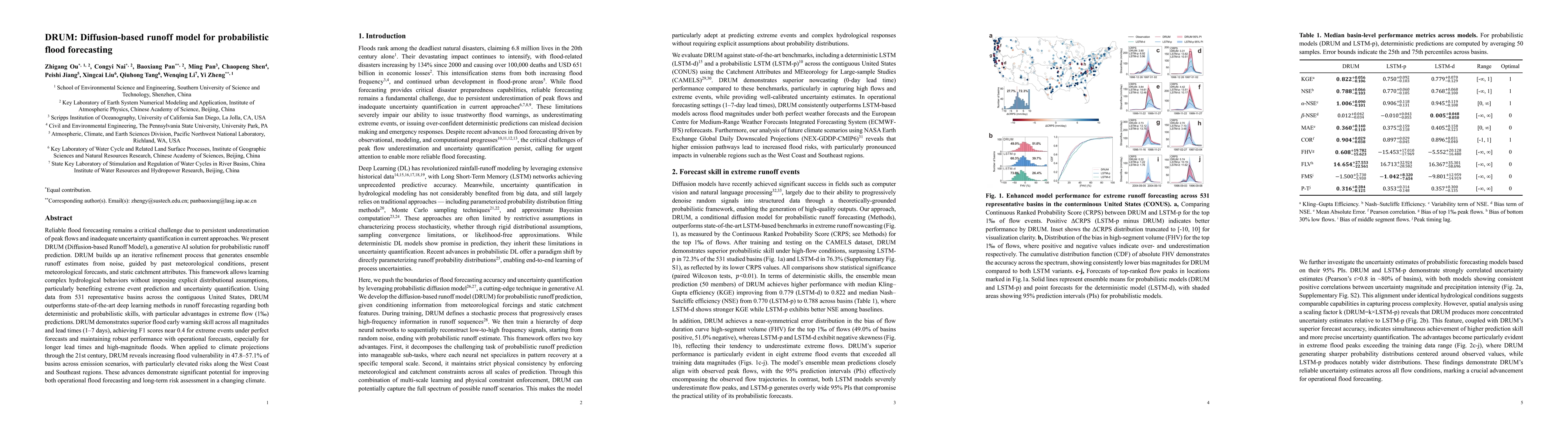 Thumbnail for DRUM: Diffusion-based runoff model for probabilistic flood forecasting