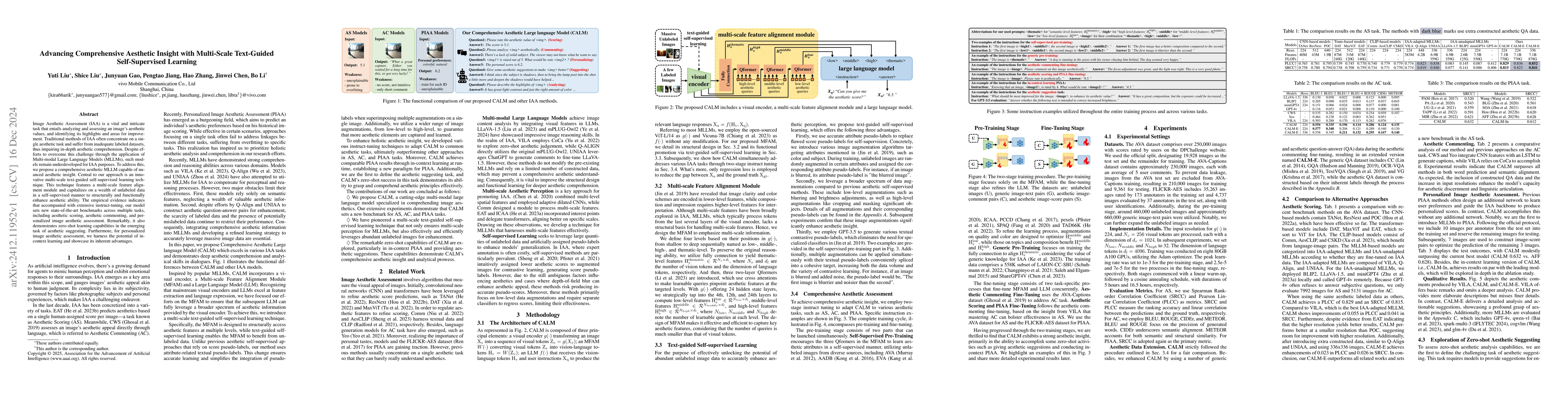 Thumbnail for Advancing Comprehensive Aesthetic Insight with Multi-Scale Text-Guided
  Self-Supervised Learning
