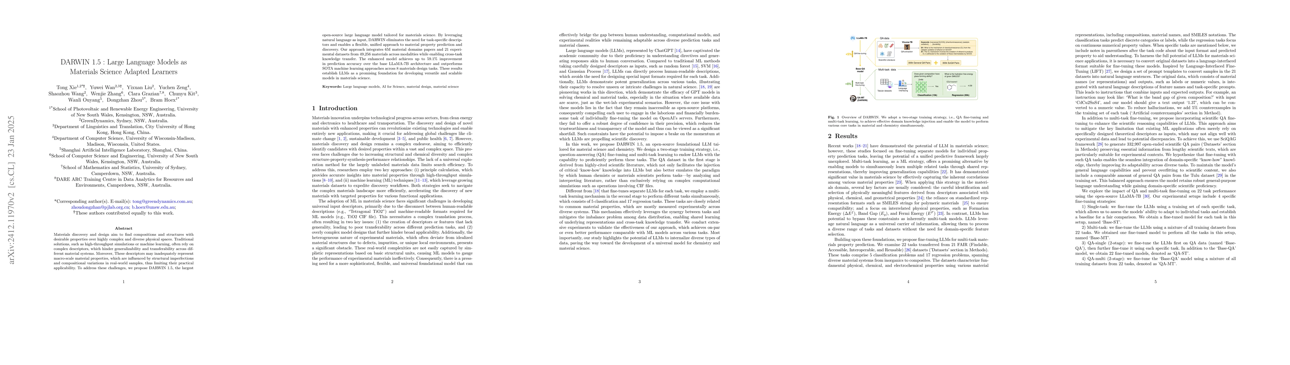 Thumbnail for DARWIN 1.5: Large Language Models as Materials Science Adapted Learners