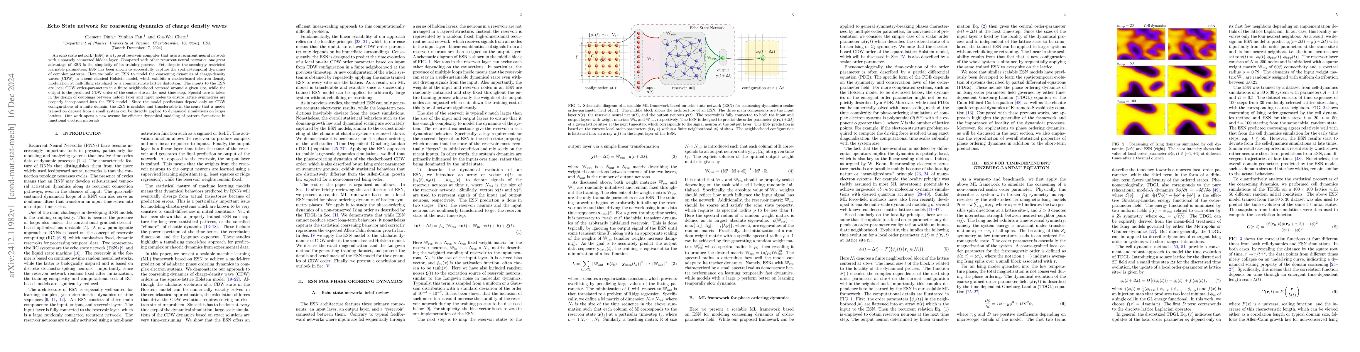 Thumbnail for Echo State network for coarsening dynamics of charge density waves