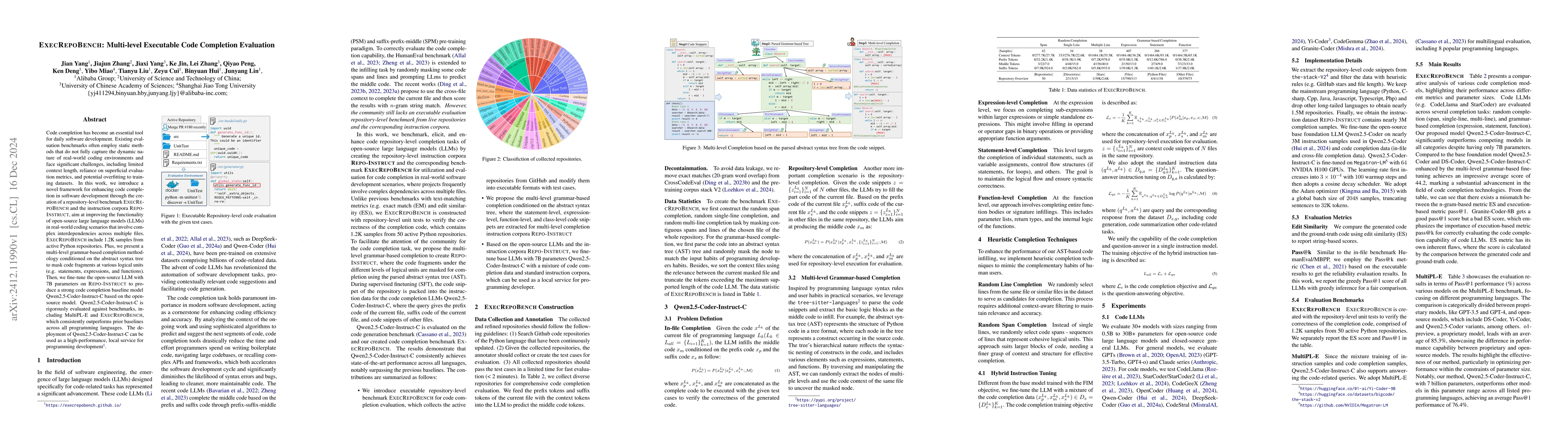 Thumbnail for ExecRepoBench: Multi-level Executable Code Completion Evaluation