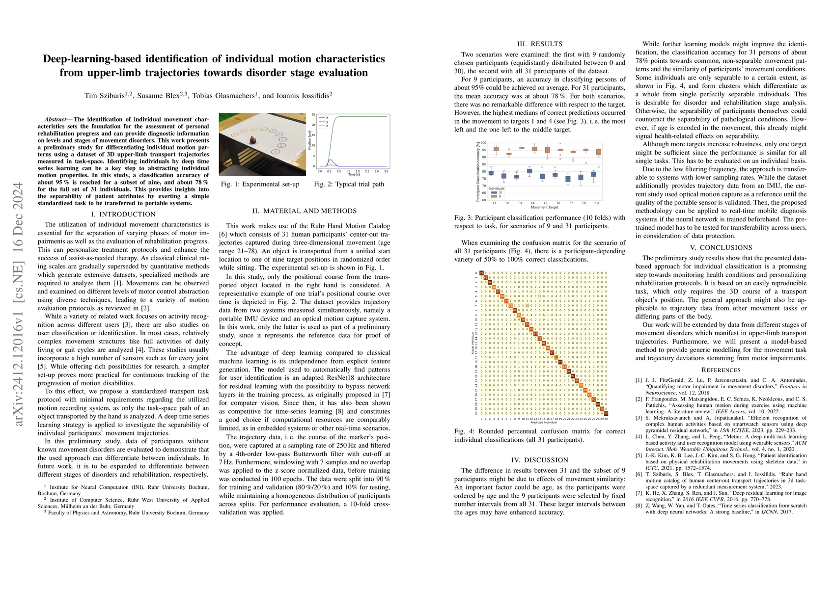 Thumbnail for Deep-learning-based identification of individual motion characteristics
  from upper-limb trajectories towards disorder stage evaluation
