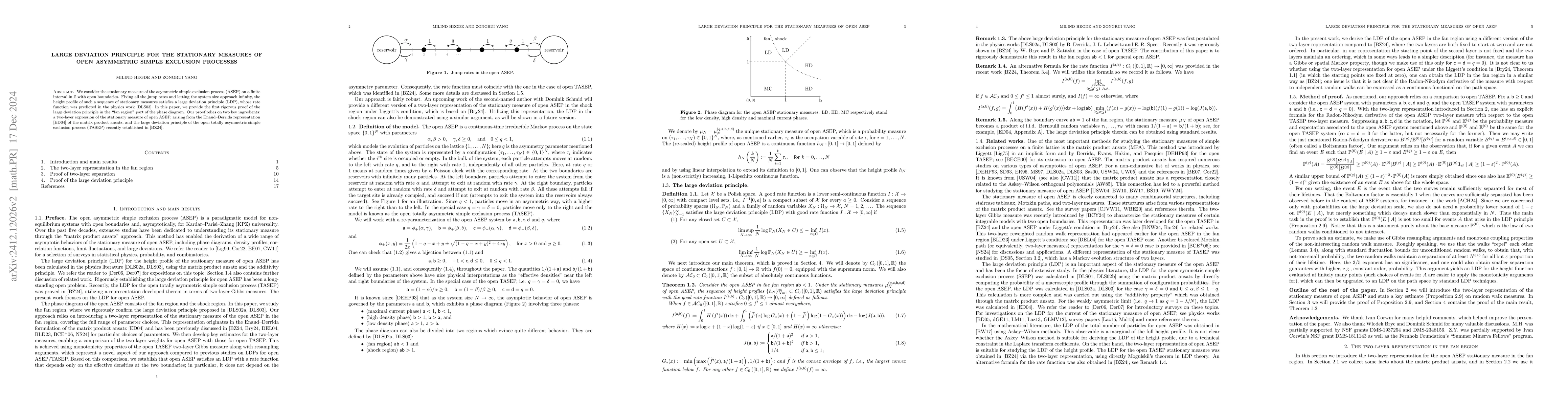 Thumbnail for Large deviation principle for the stationary measures of open asymmetric
  simple exclusion processes