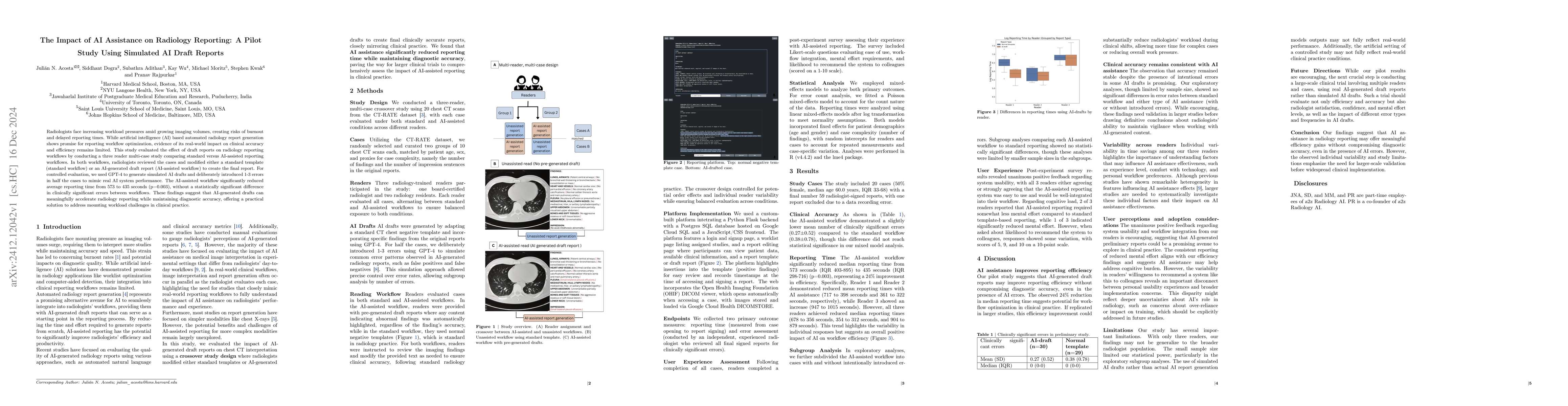 Thumbnail for The Impact of AI Assistance on Radiology Reporting: A Pilot Study Using
  Simulated AI Draft Reports