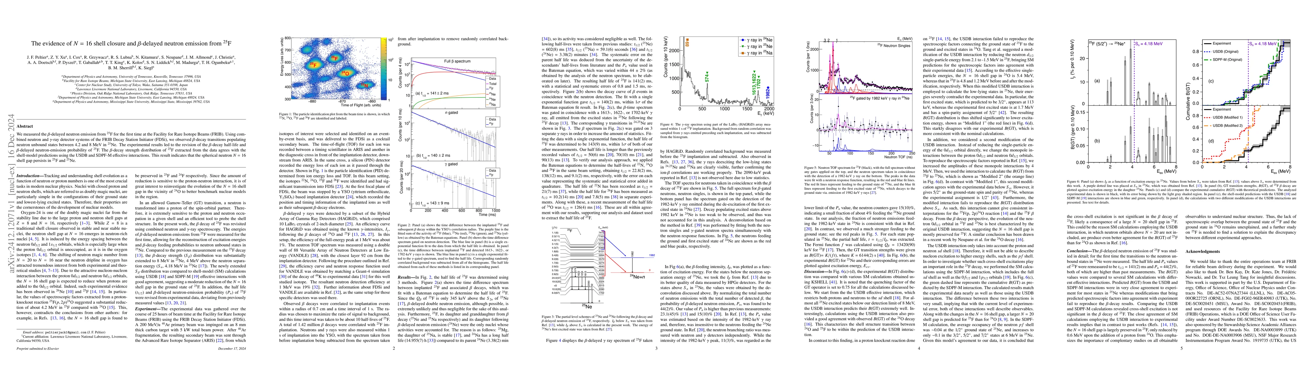 Thumbnail for The evidence of $N=16$ shell closure and $β$-delayed neutron
  emission from $^{25}$F