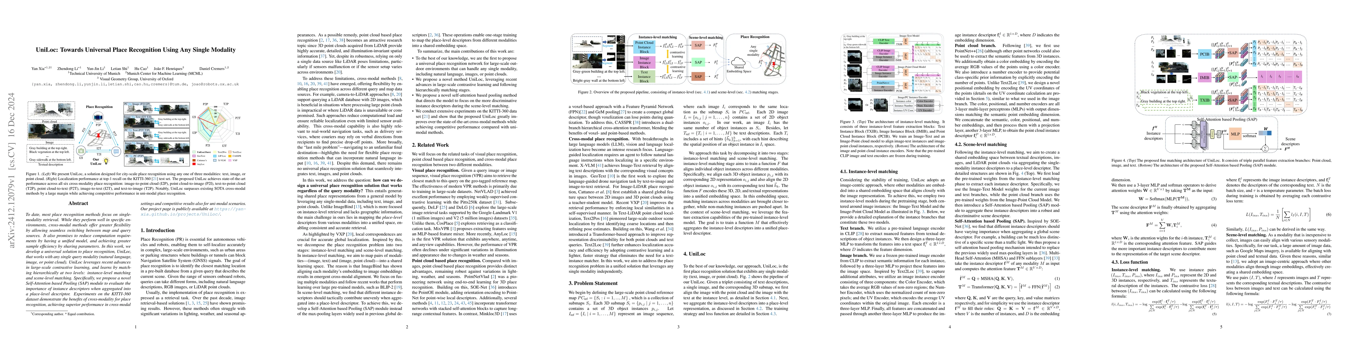 Thumbnail for UniLoc: Towards Universal Place Recognition Using Any Single Modality