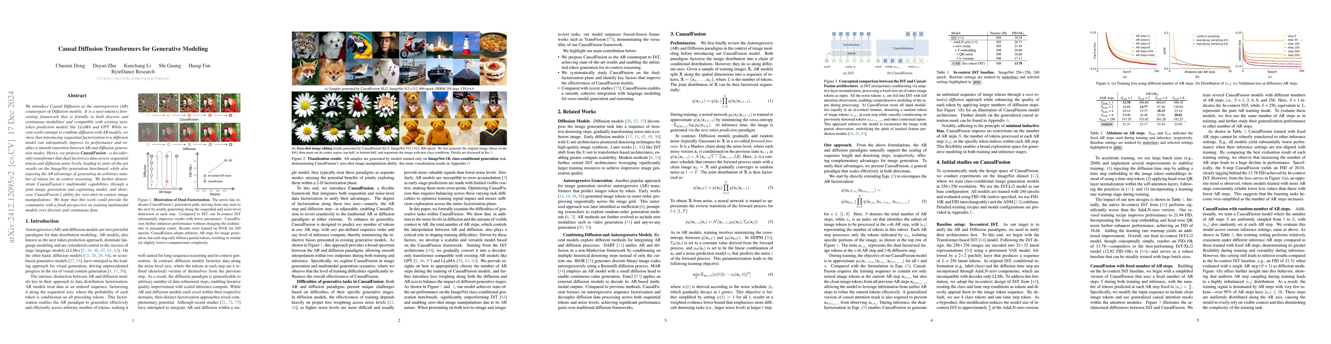 Thumbnail for Causal Diffusion Transformers for Generative Modeling