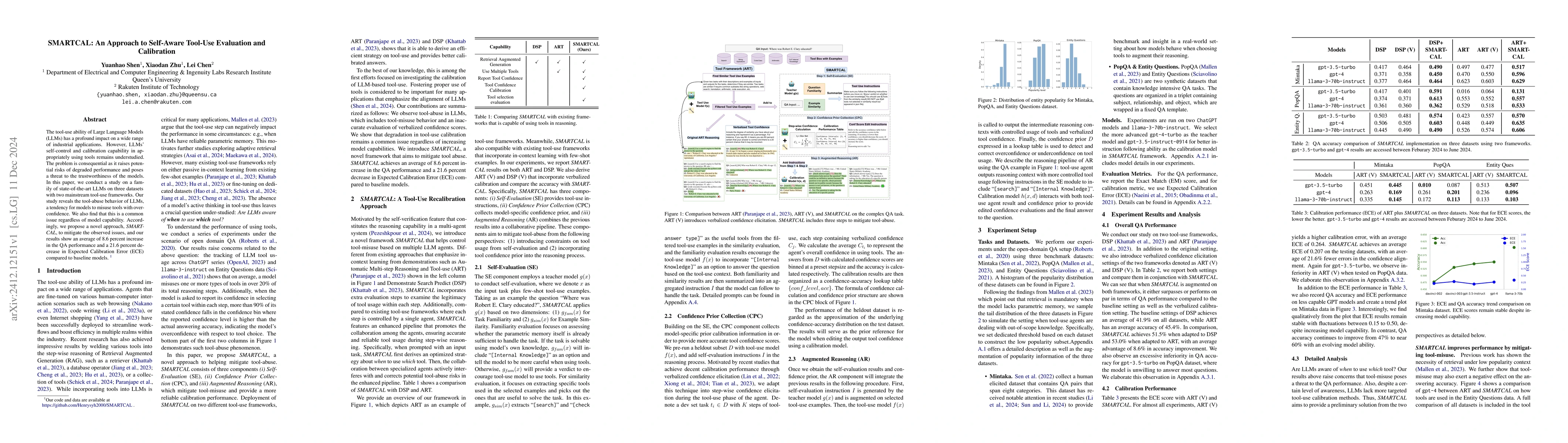 Thumbnail for SMARTCAL: An Approach to Self-Aware Tool-Use Evaluation and Calibration