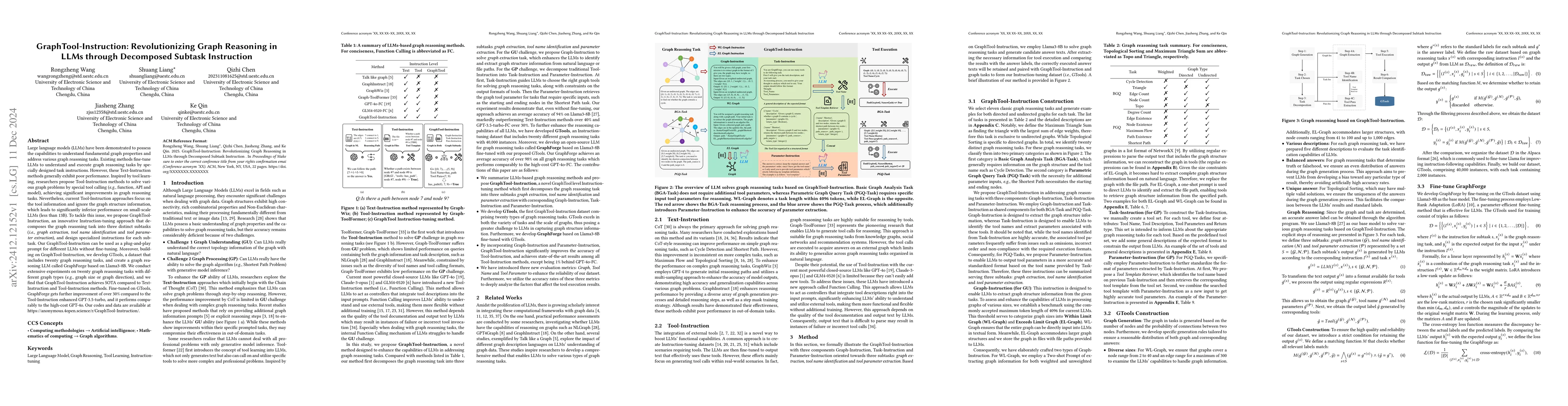 Thumbnail for GraphTool-Instruction: Revolutionizing Graph Reasoning in LLMs through
  Decomposed Subtask Instruction