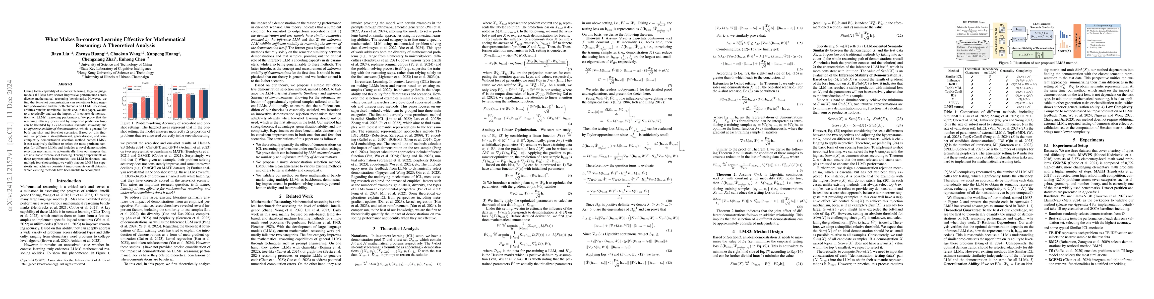 Thumbnail for What Makes In-context Learning Effective for Mathematical Reasoning: A
  Theoretical Analysis