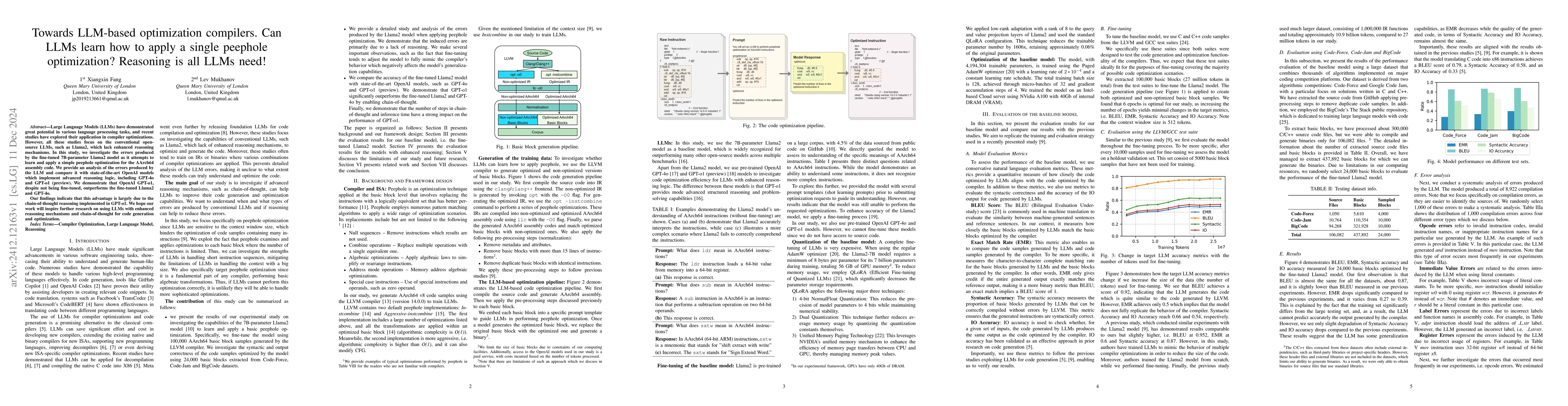 Thumbnail for Towards LLM-based optimization compilers. Can LLMs learn how to apply a
  single peephole optimization? Reasoning is all LLMs need!