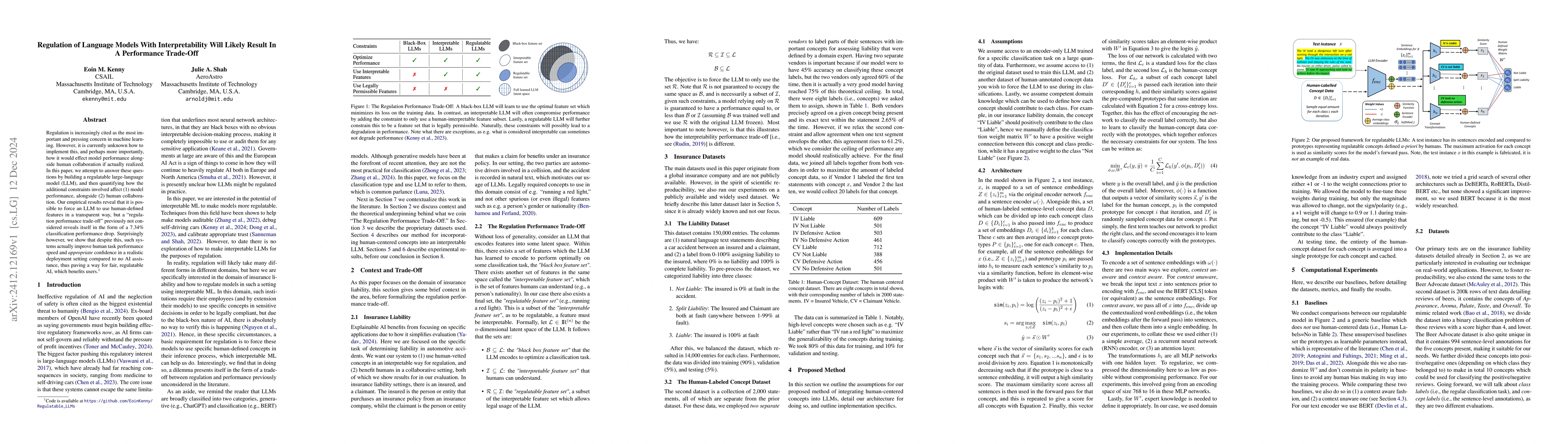 Thumbnail for Regulation of Language Models With Interpretability Will Likely Result
  In A Performance Trade-Off