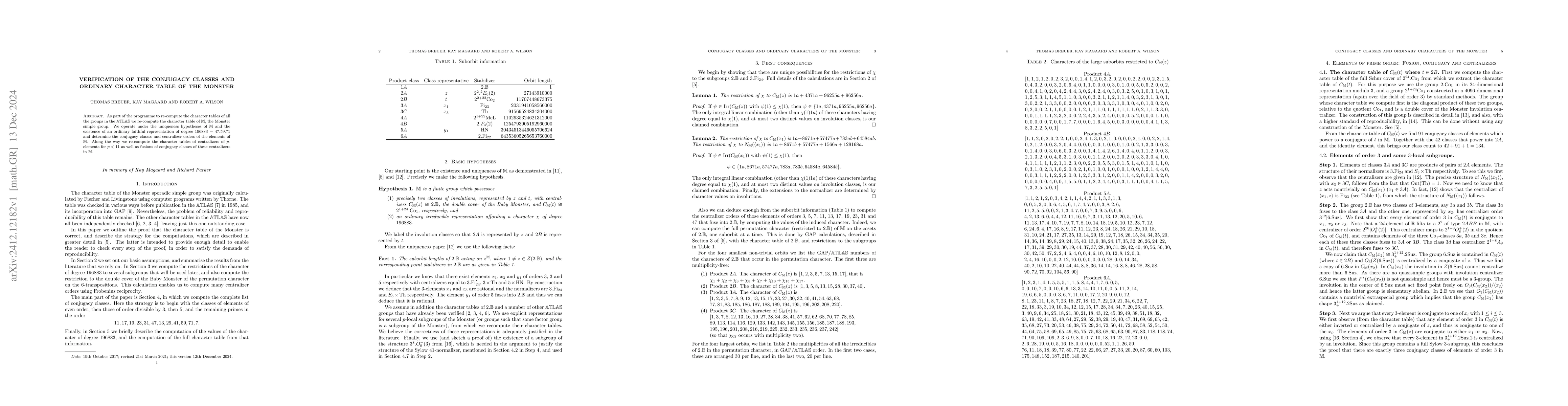 Thumbnail for Verification of the conjugacy classes and ordinary character table of
  the Monster