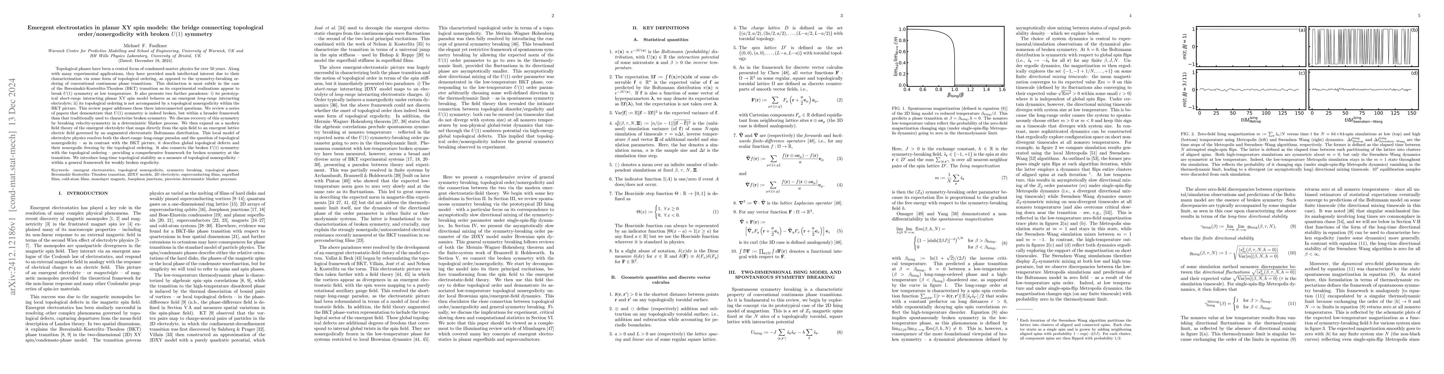 Thumbnail for Emergent electrostatics in planar XY spin models: the bridge connecting
  topological order/nonergodicity with broken $U(1)$ symmetry