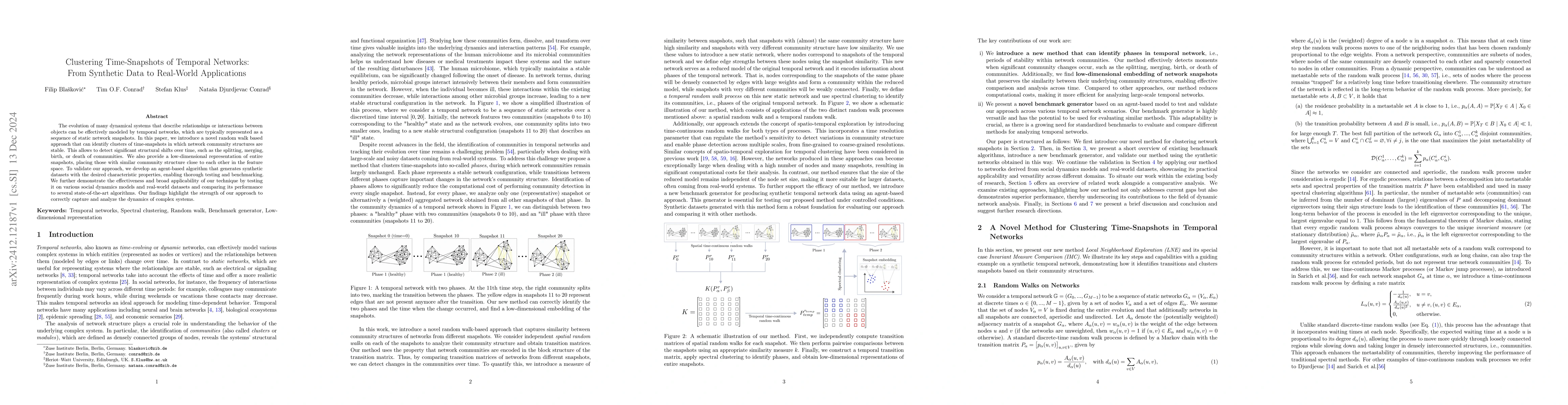 Thumbnail for Clustering Time-Snapshots of Temporal Networks: From Synthetic Data to
  Real-World Applications