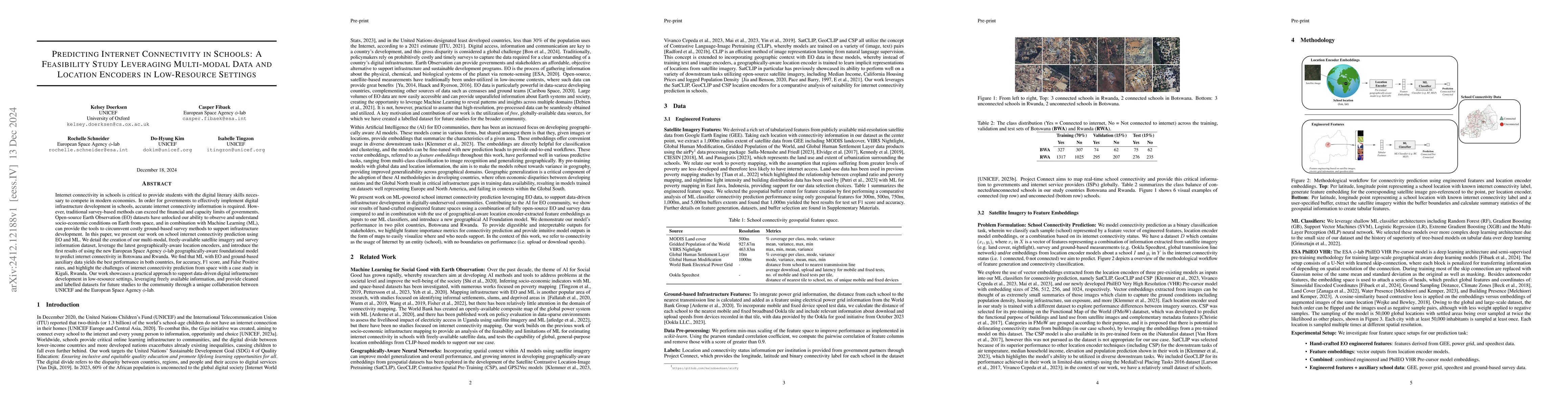 Thumbnail for Predicting Internet Connectivity in Schools: A Feasibility Study
  Leveraging Multi-modal Data and Location Encoders in Low-Resource Settings