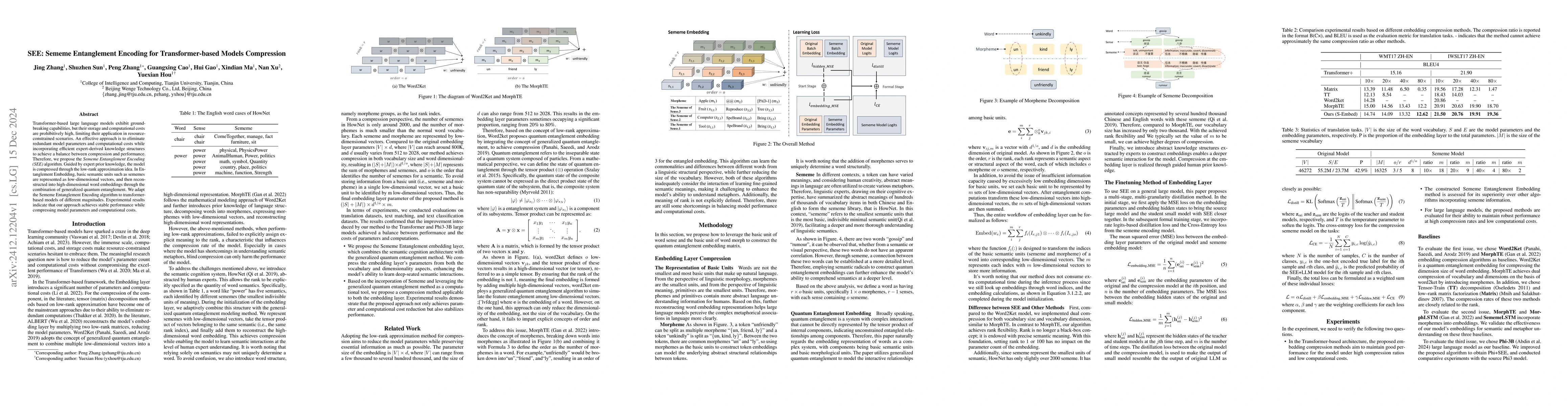 Thumbnail for SEE: Sememe Entanglement Encoding for Transformer-bases Models
  Compression