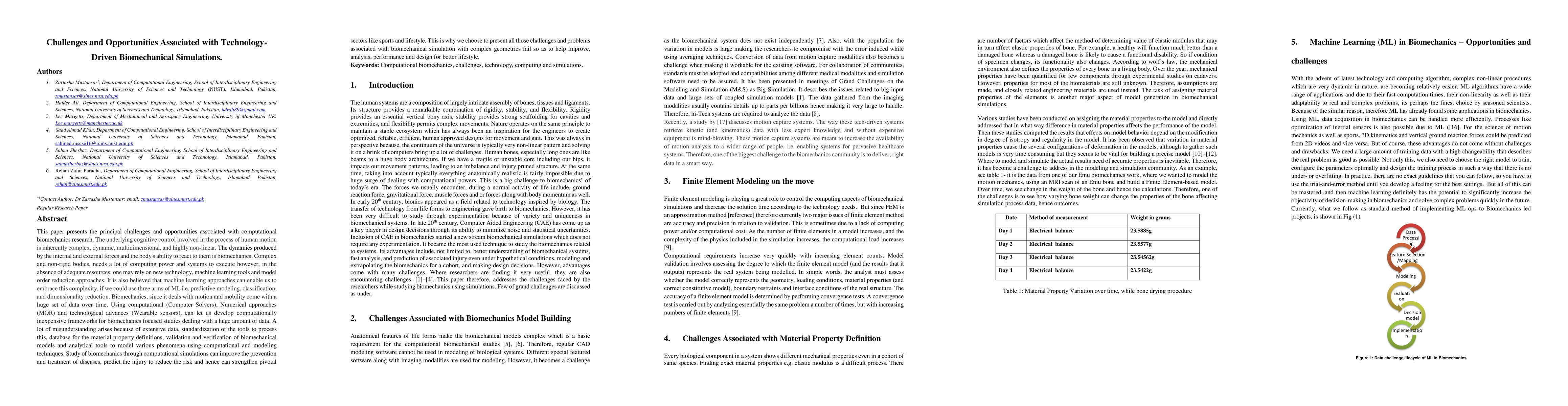 Thumbnail for Challenges and Opportunities Associated with Technology Driven
  Biomechanical Simulations