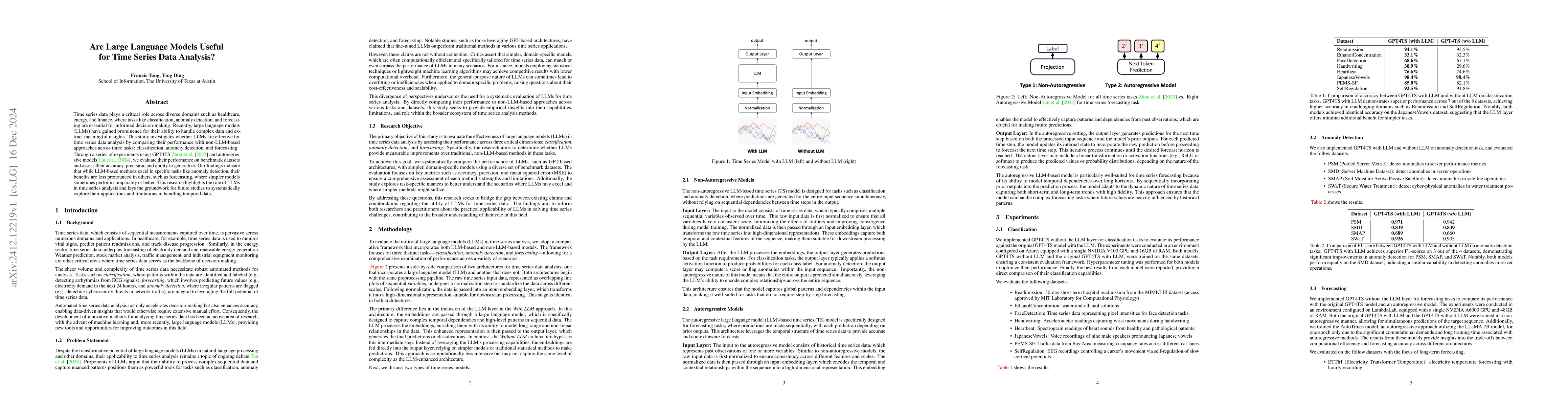 Thumbnail for Are Large Language Models Useful for Time Series Data Analysis?