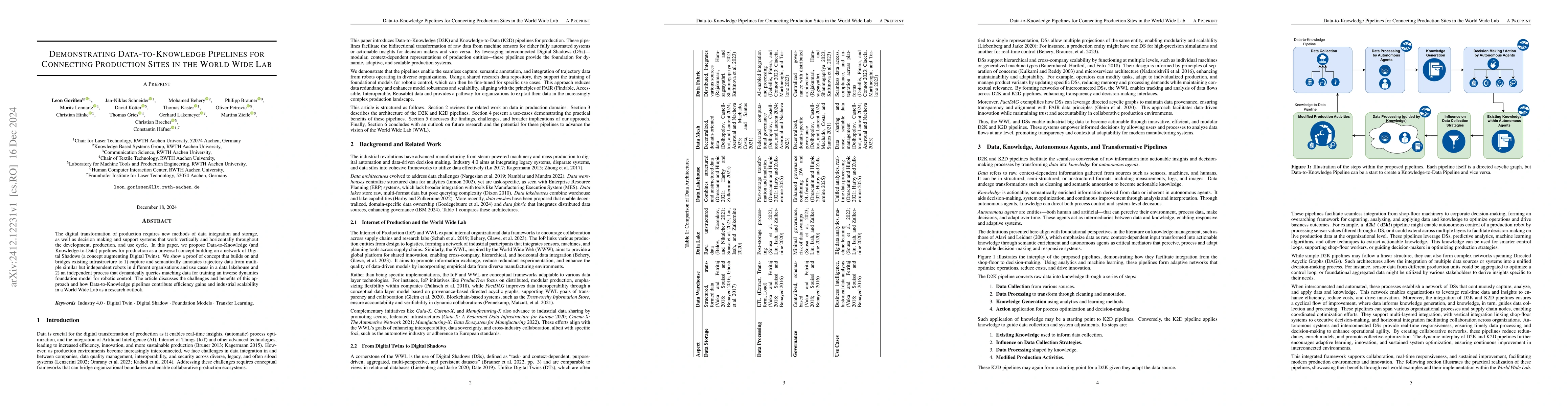 Thumbnail for Demonstrating Data-to-Knowledge Pipelines for Connecting Production
  Sites in the World Wide Lab