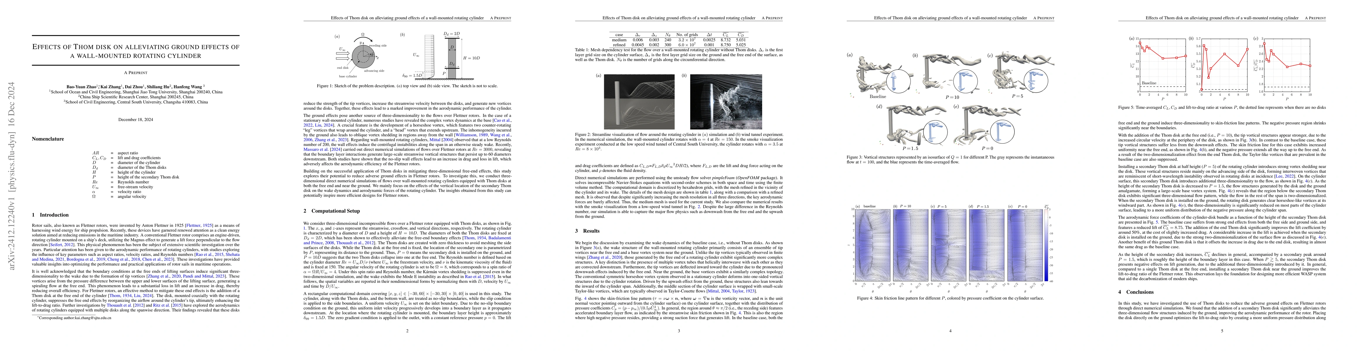 Thumbnail for Effects of Thom disk on alleviating ground effects of a wall-mounted
  rotating cylinder
