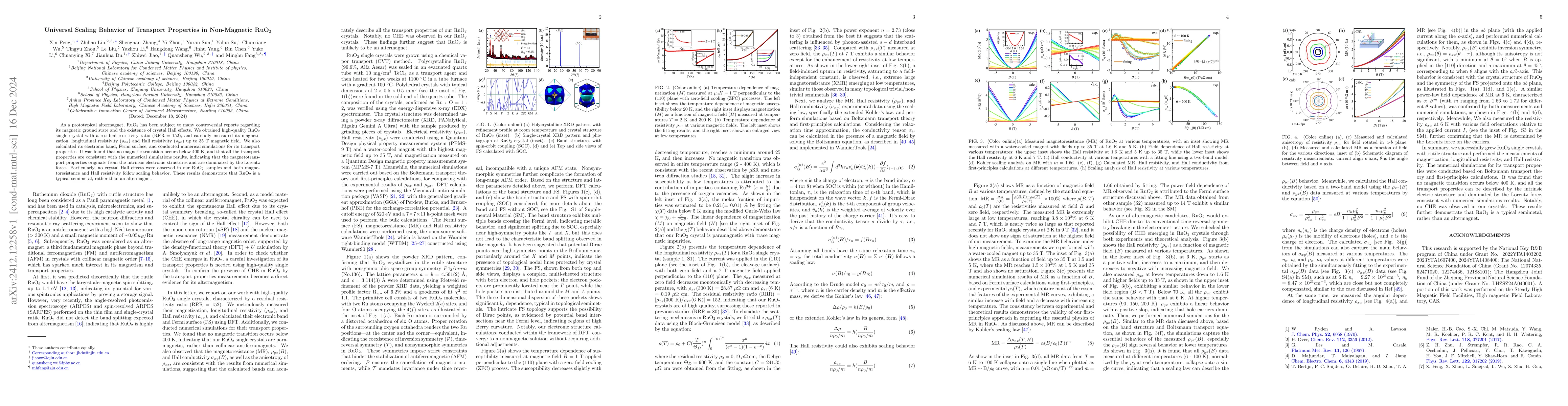 Thumbnail for Universal Scaling Behavior of Transport Properties in Non-Magnetic
  RuO$_{2}$