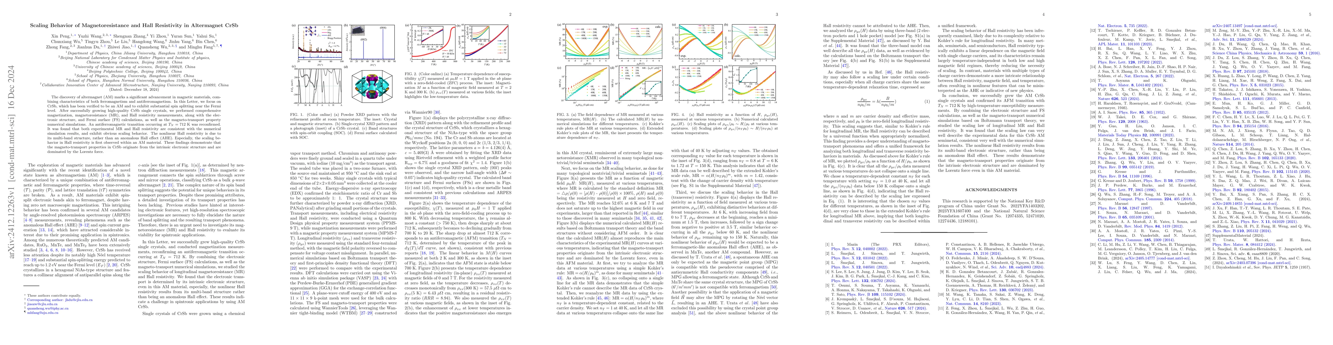 Thumbnail for Scaling Behavior of Magnetoresistance and Hall Resistivity in
  Altermagnet CrSb
