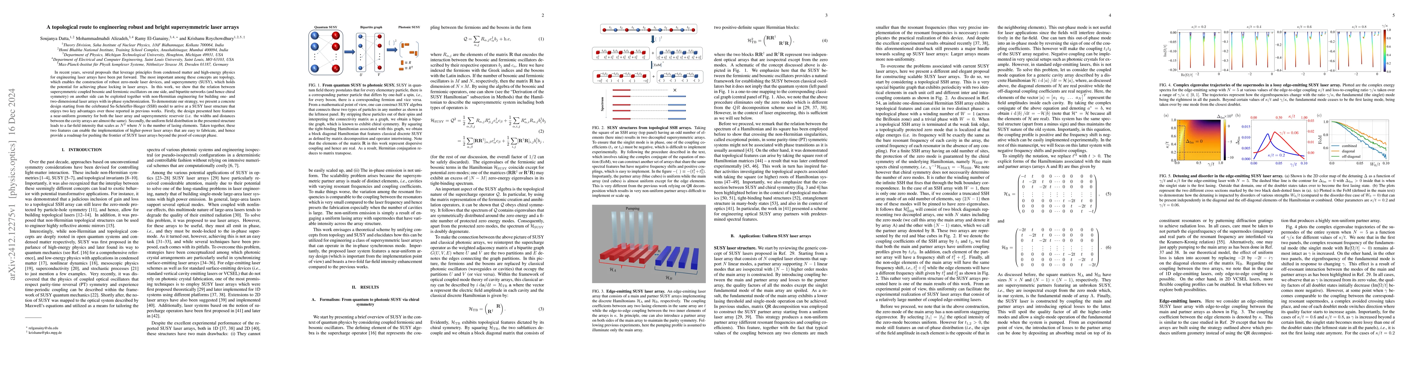 Thumbnail for A topological route to engineering robust and bright supersymmetric
  laser arrays