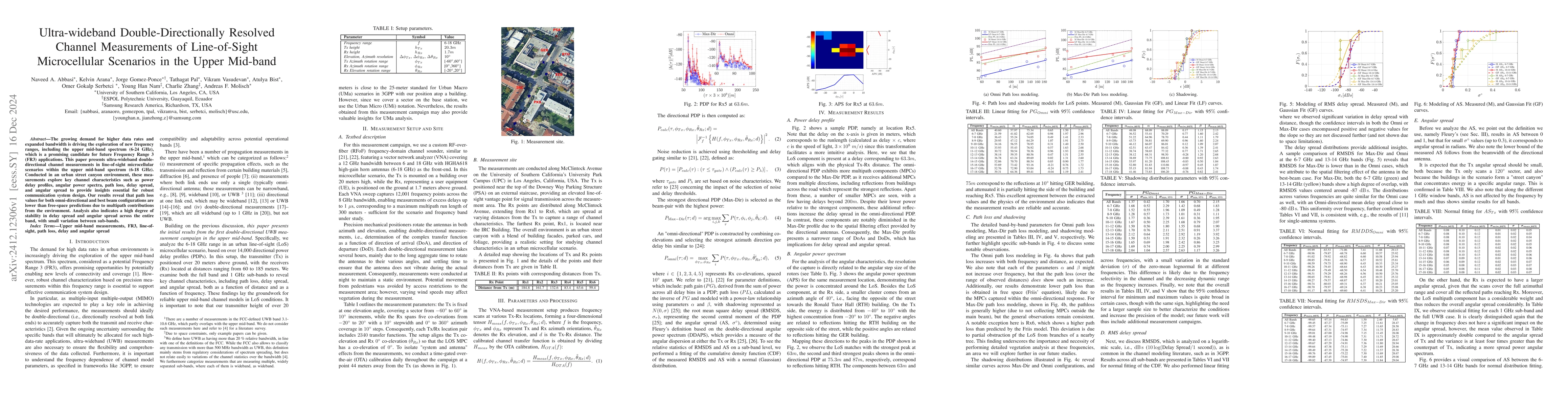 Thumbnail for Ultra-wideband Double-Directionally Resolved Channel Measurements of
  Line-of-Sight Microcellular Scenarios in the Upper Mid-band