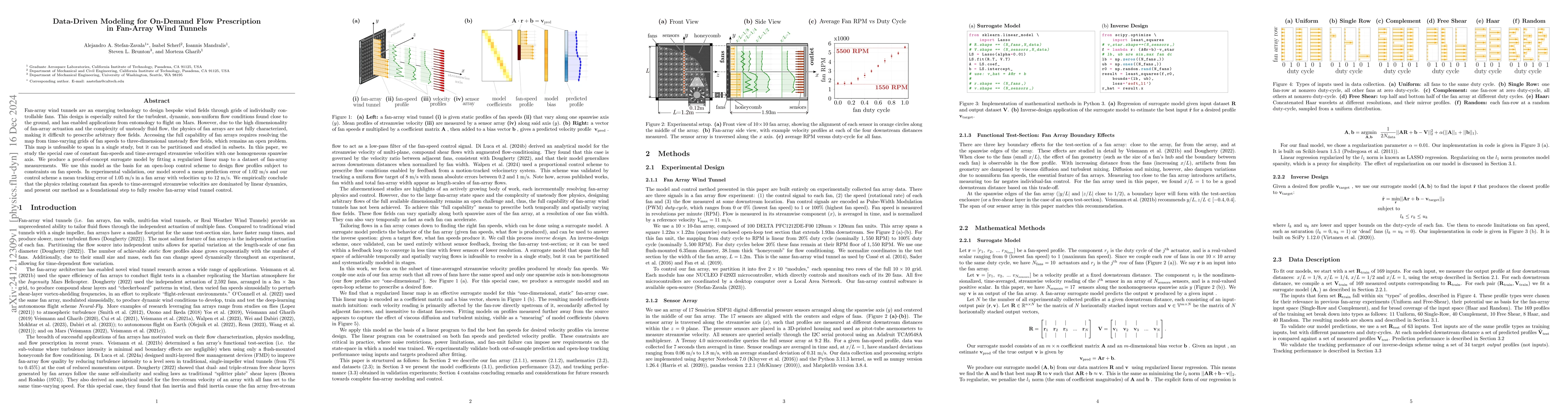 Thumbnail for Data-Driven Modeling for On-Demand Flow Prescription in Fan-Array Wind
  Tunnels