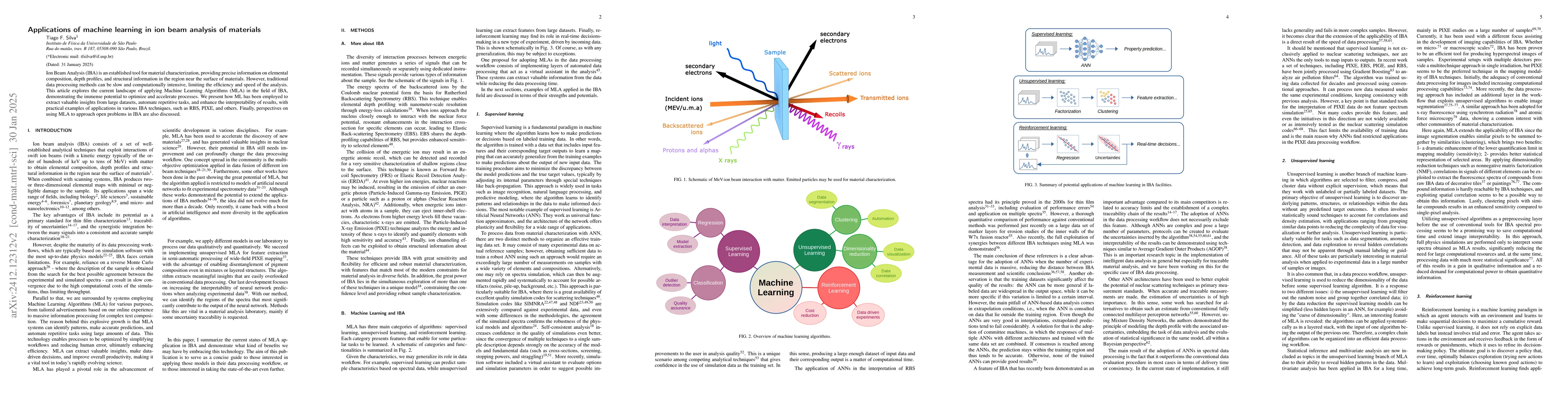 Thumbnail for Applications of machine learning in ion beam analysis of materials