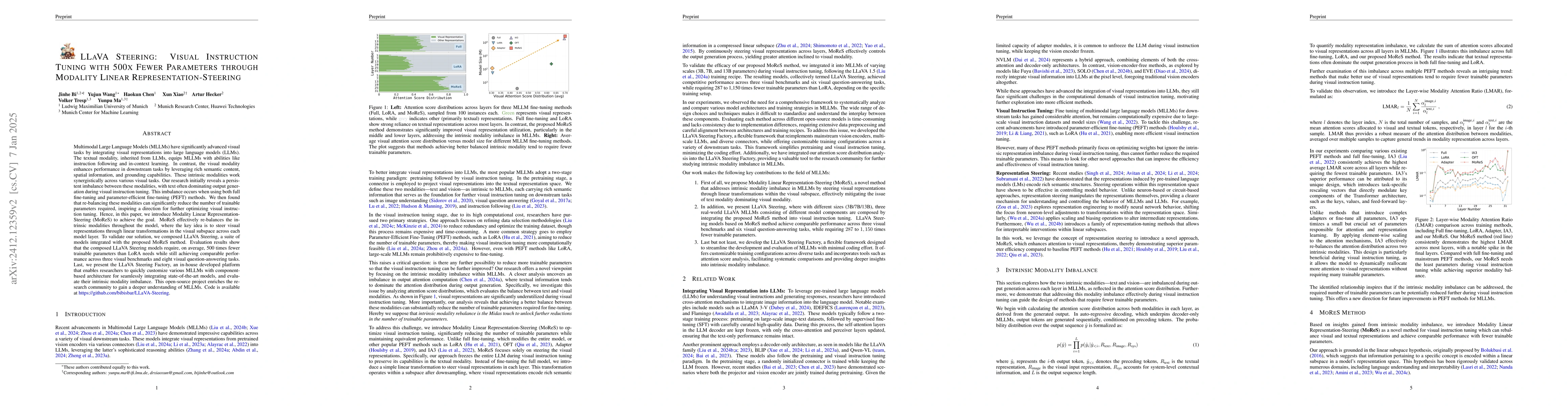 Thumbnail for Visual Instruction Tuning with 500x Fewer Parameters through Modality
  Linear Representation-Steering
