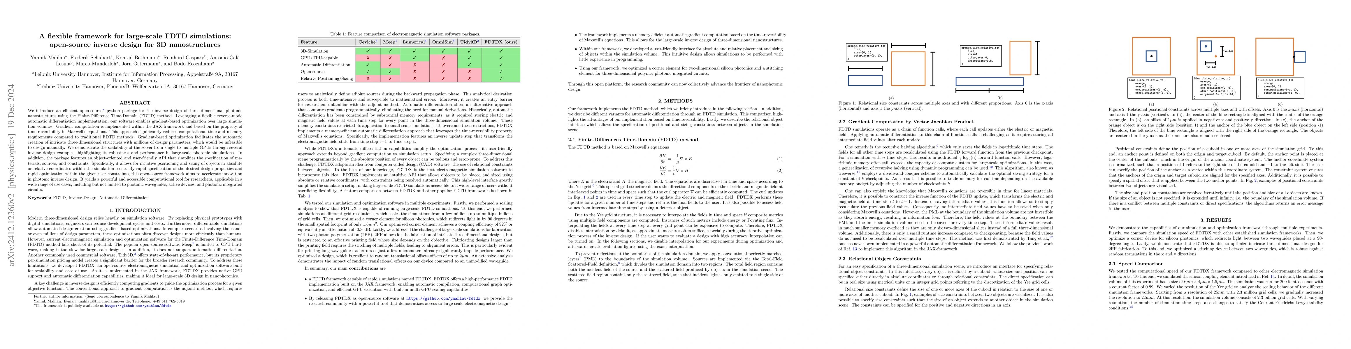 Thumbnail for A flexible framework for large-scale FDTD simulations: open-source
  inverse design for 3D nanostructures