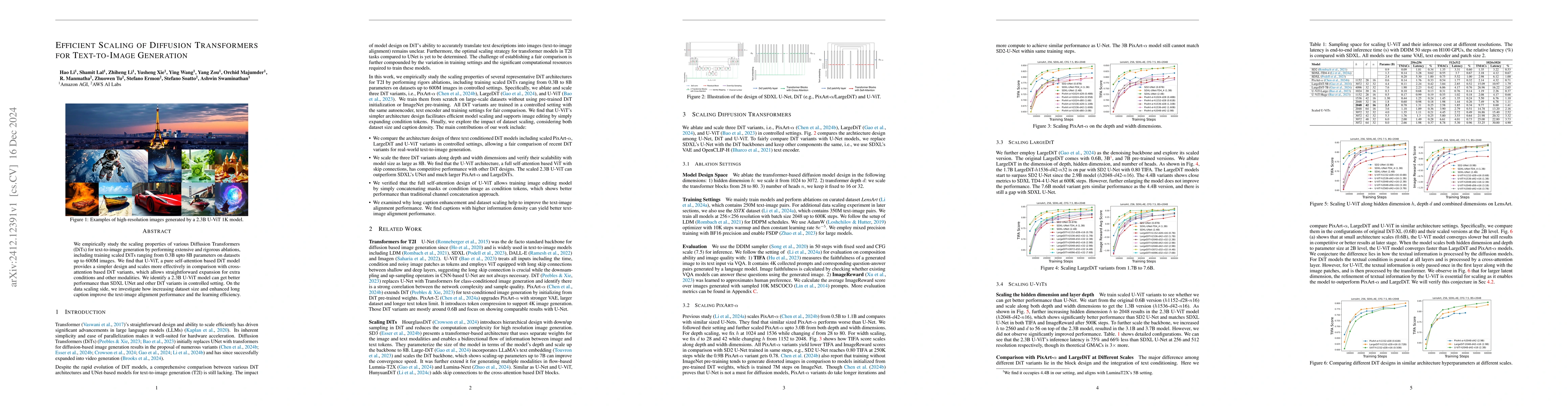 Thumbnail for Efficient Scaling of Diffusion Transformers for Text-to-Image Generation