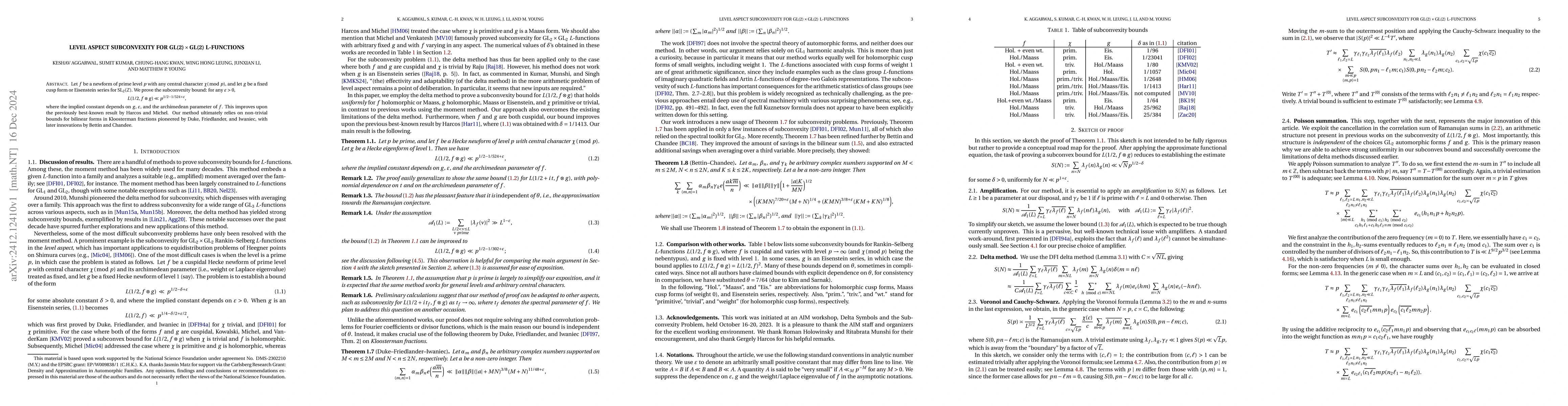 Thumbnail for Level aspect subconvexity for $\textrm{GL(2)}\times \textrm{GL(2)}$
  $\textrm{L}$-functions