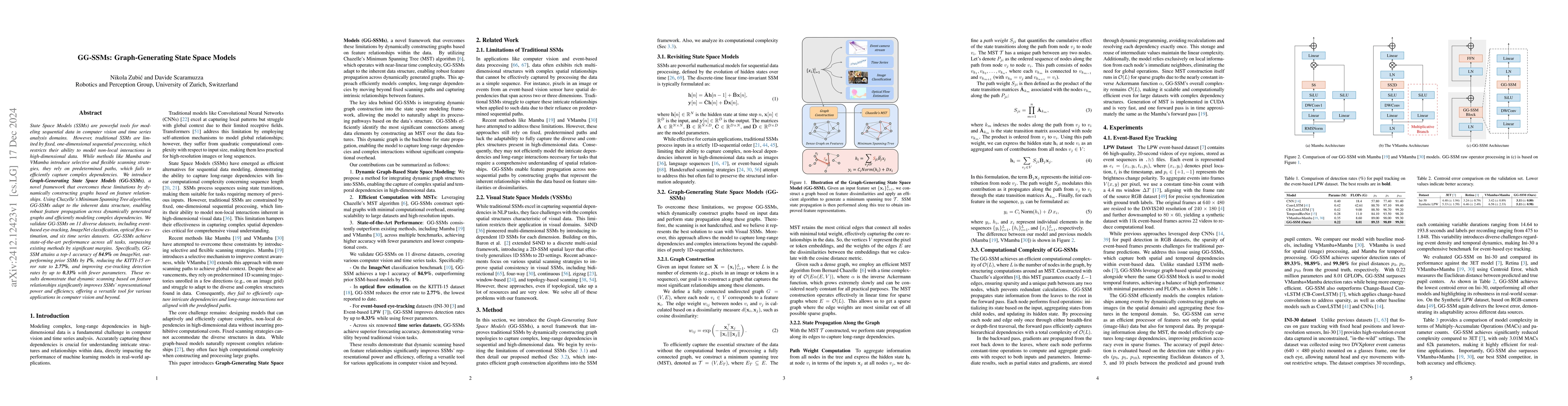 Thumbnail for GG-SSMs: Graph-Generating State Space Models