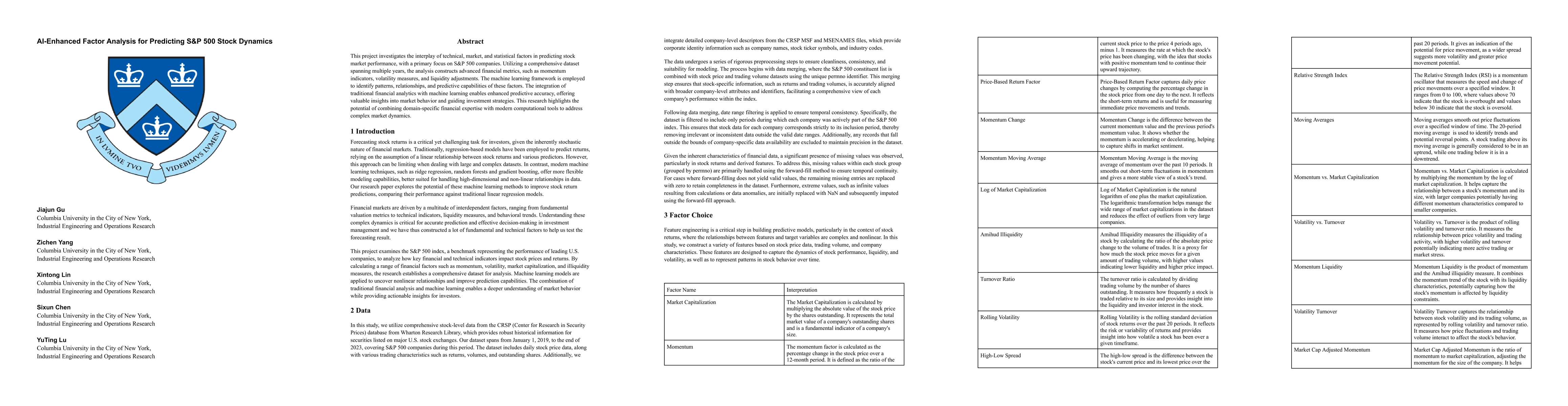 Thumbnail for AI-Enhanced Factor Analysis for Predicting S&P 500 Stock Dynamics