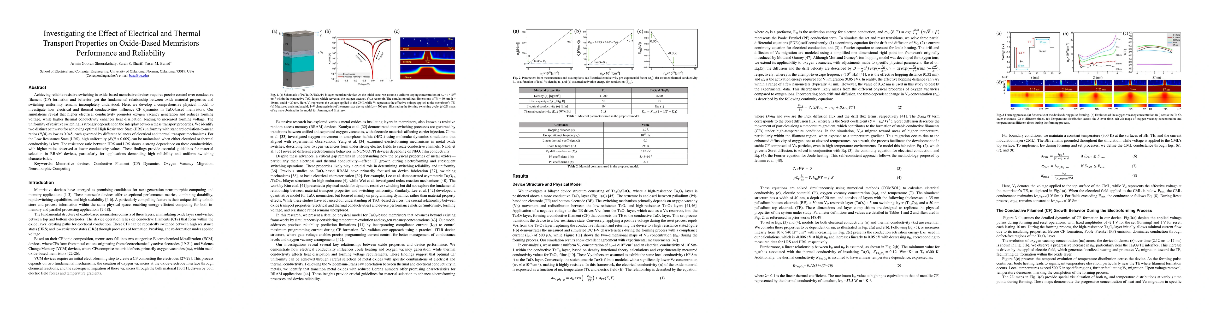 Thumbnail for Investigating the Effect of Electrical and Thermal Transport Properties
  on Oxide-Based Memristors Performance and Reliability