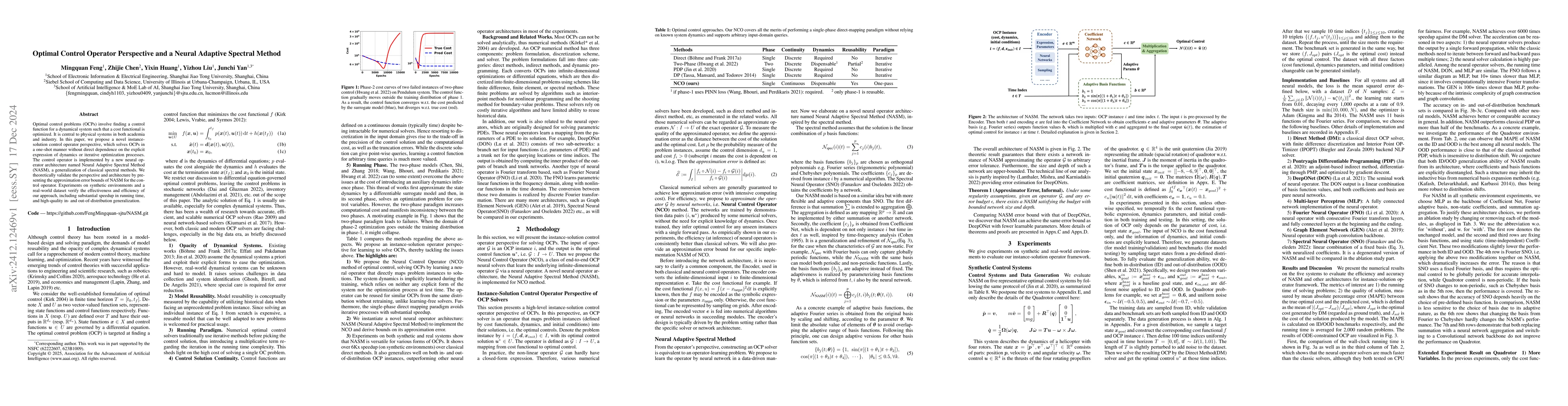 Thumbnail for Optimal Control Operator Perspective and a Neural Adaptive Spectral
  Method