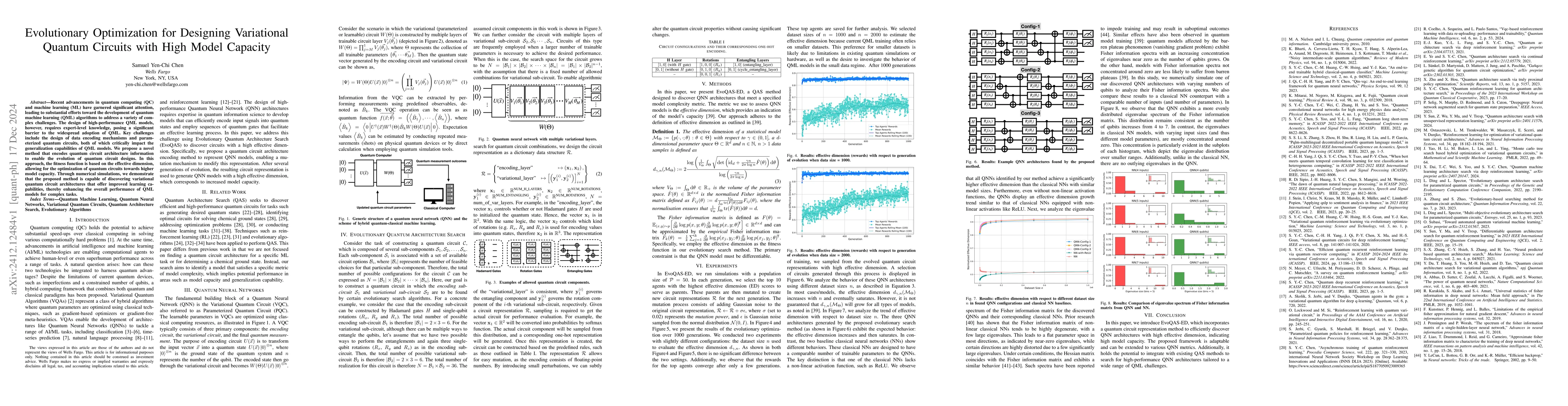 Thumbnail for Evolutionary Optimization for Designing Variational Quantum Circuits
  with High Model Capacity