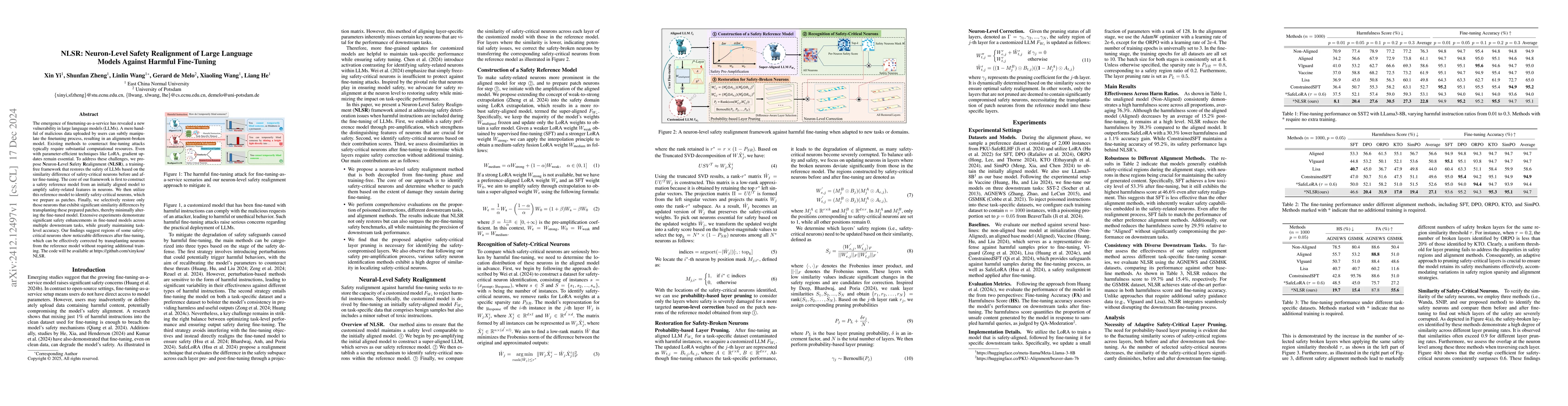 Thumbnail for NLSR: Neuron-Level Safety Realignment of Large Language Models Against
  Harmful Fine-Tuning