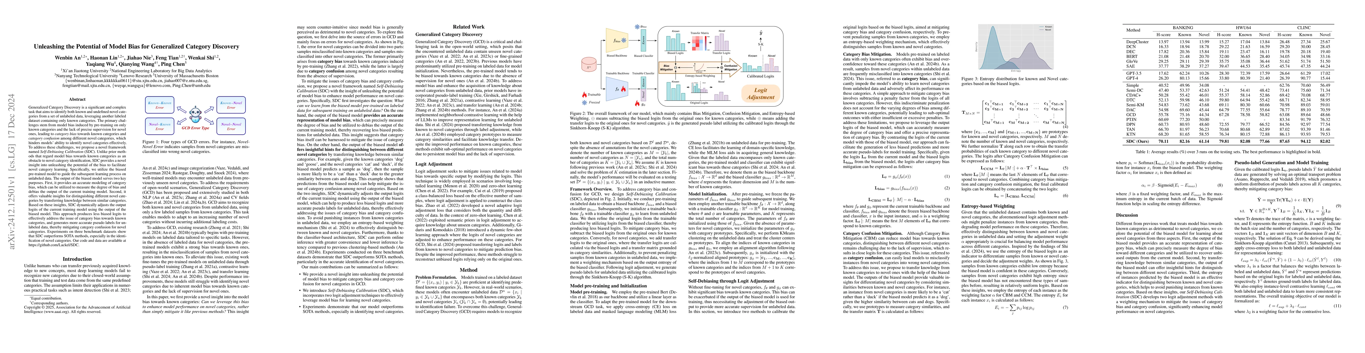 Thumbnail for Unleashing the Potential of Model Bias for Generalized Category
  Discovery