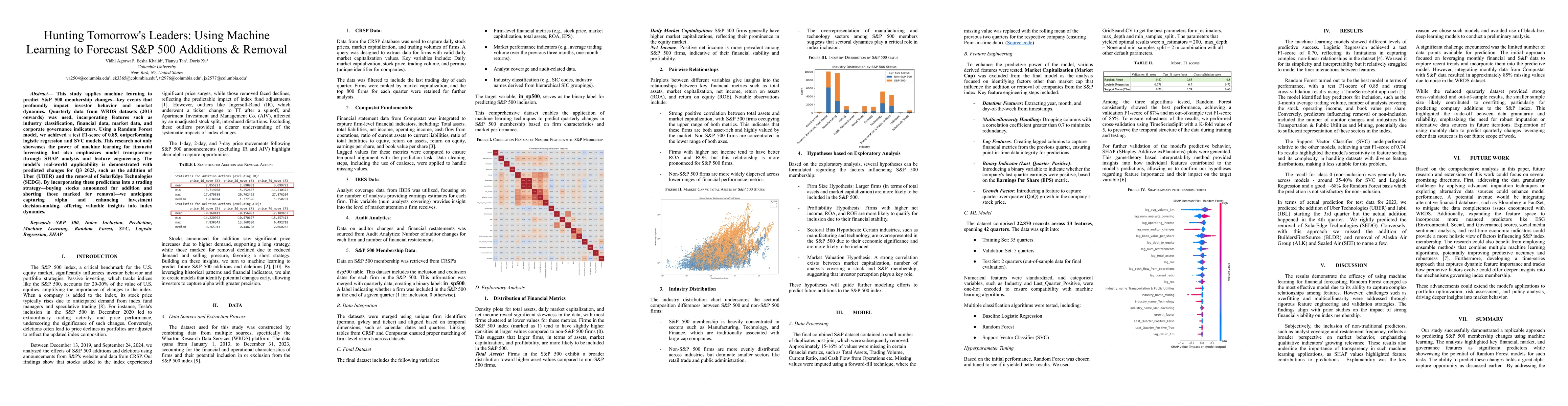 Thumbnail for Hunting Tomorrow's Leaders: Using Machine Learning to Forecast S&P 500
  Additions & Removal