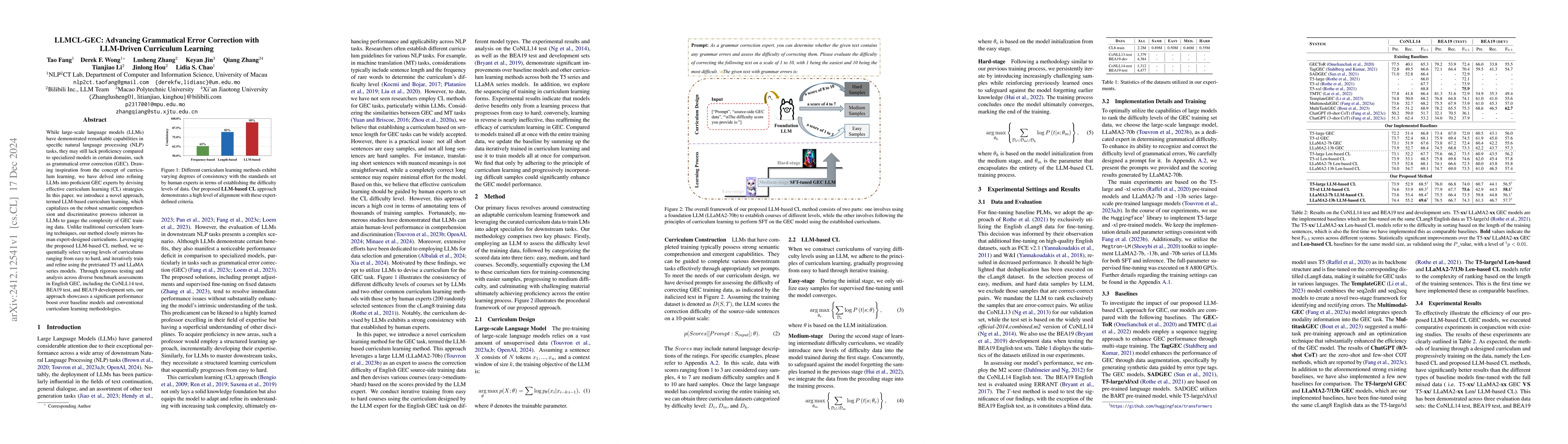 Thumbnail for LLMCL-GEC: Advancing Grammatical Error Correction with LLM-Driven
  Curriculum Learning