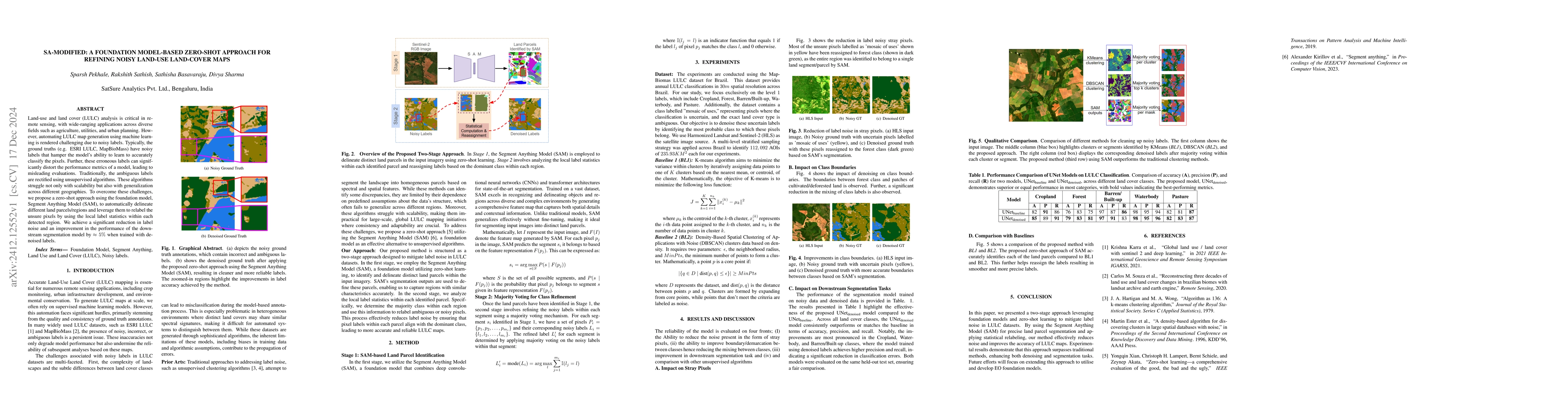 Thumbnail for SAModified: A Foundation Model-Based Zero-Shot Approach for Refining
  Noisy Land-Use Land-Cover Maps