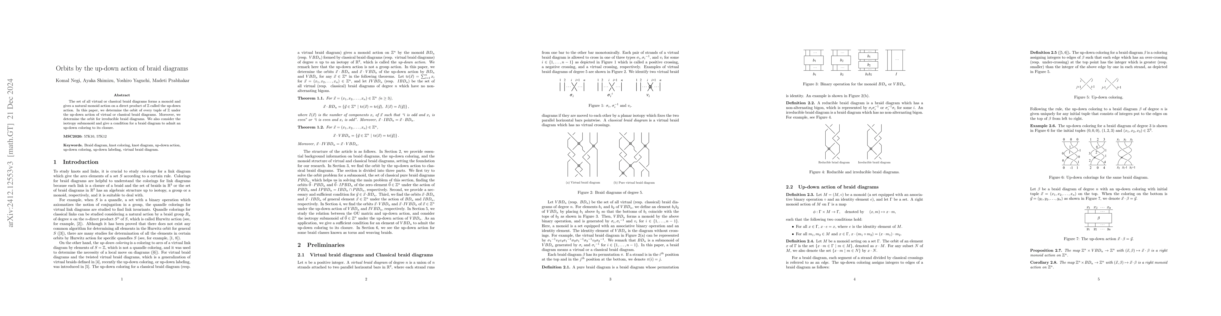 Thumbnail for Orbits by the up-down action of braid diagrams