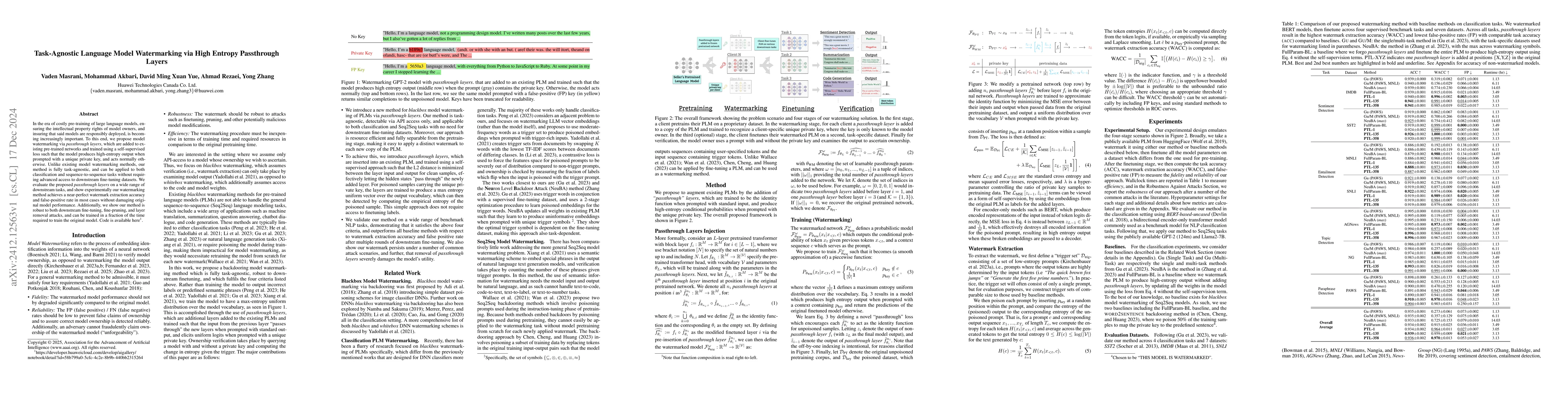Thumbnail for Task-Agnostic Language Model Watermarking via High Entropy Passthrough
  Layers